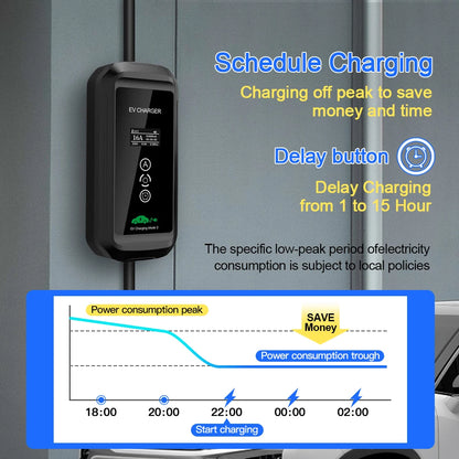 16A 3.6KW GBT/Type 2 Portable EV Charger