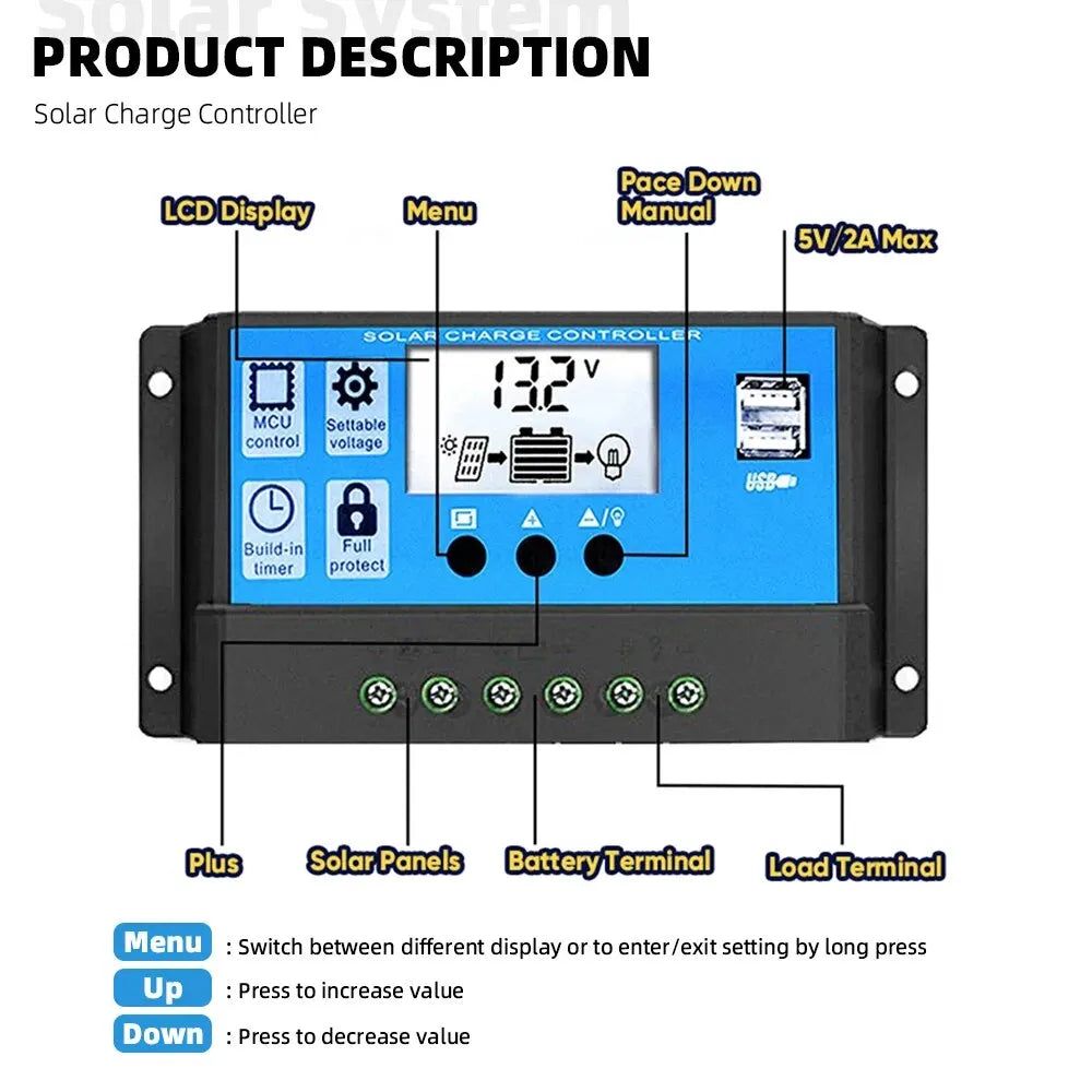 6000W Inverter 30A Controller 18W Solar Panel