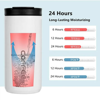 Stainless Steel Coffee Thermal Mug