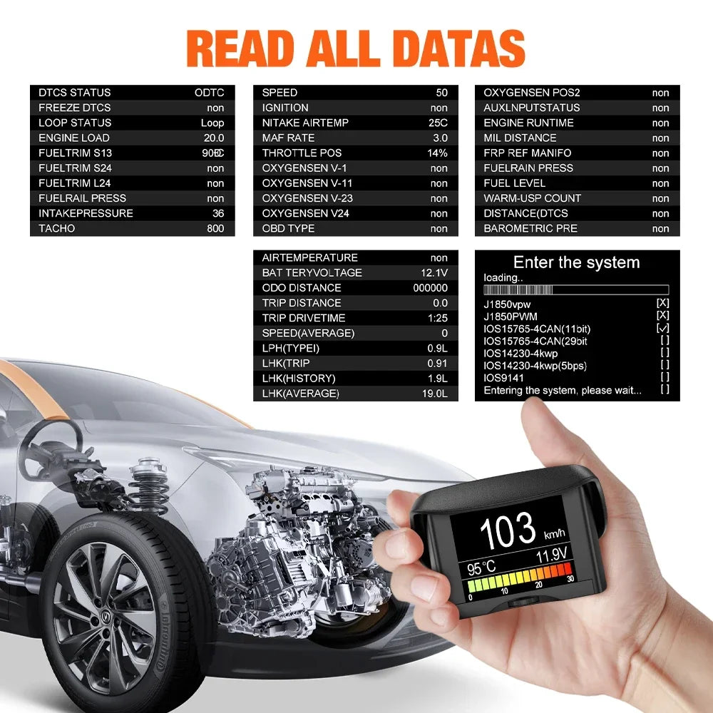 Car Digital Computer Display Speed Fuel Consumption  Gauge