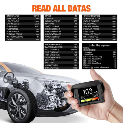 Car Digital Computer Display Speed Fuel Consumption  Gauge