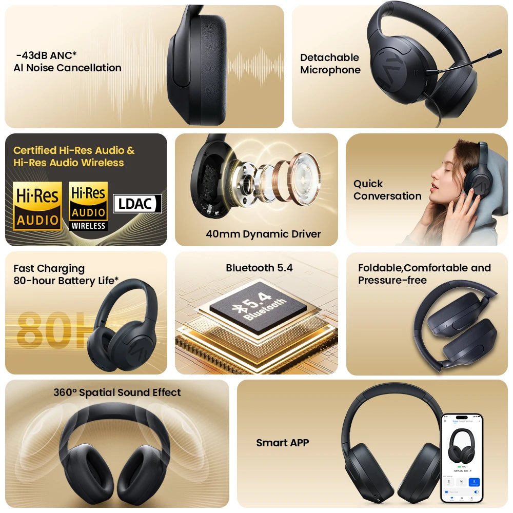 S30 Wireless Bluetooth 5.4 Headphones