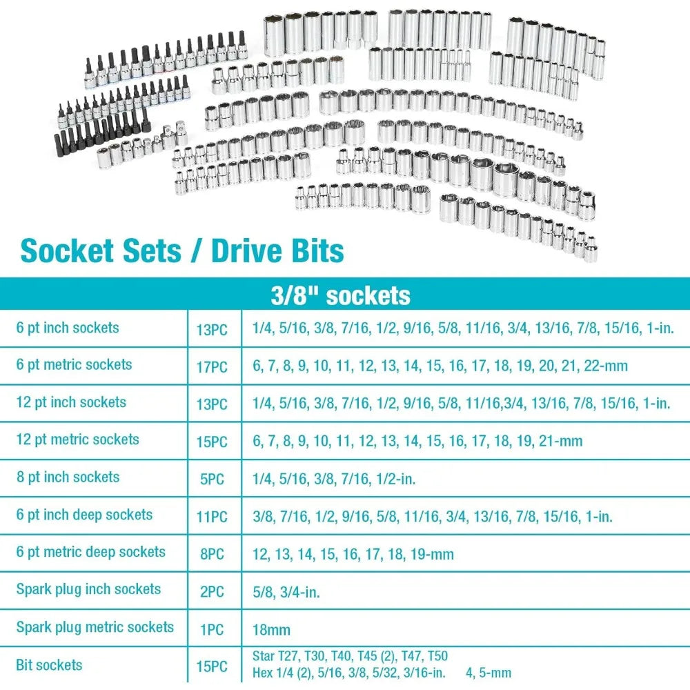 497-Piece Mechanics Tool Set