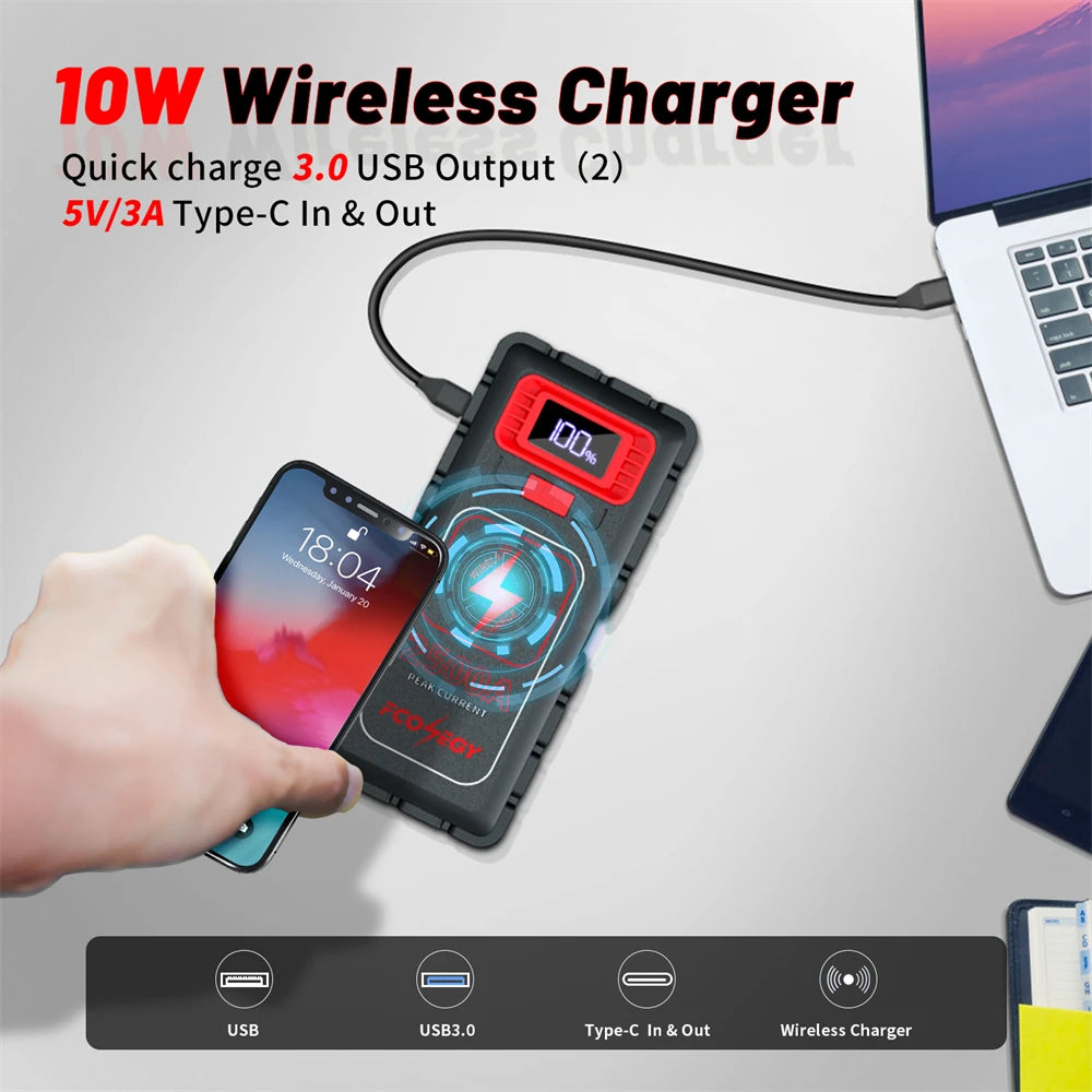 2500A Portable Car Jump Starter 12V Power Bank