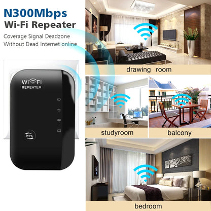 300Mbps Wireless WiFi Router