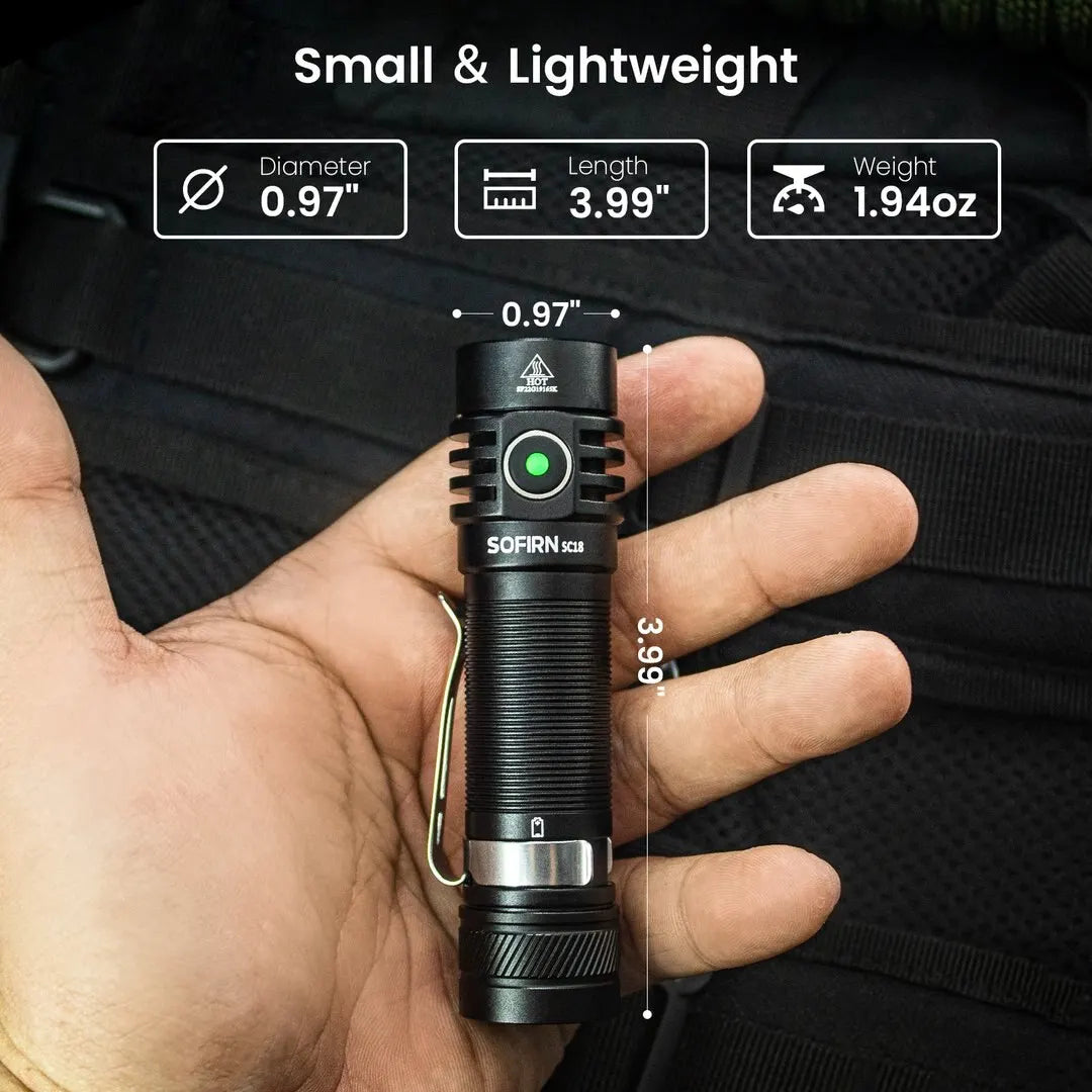 1800lm USB C Rechargeable Flashlight