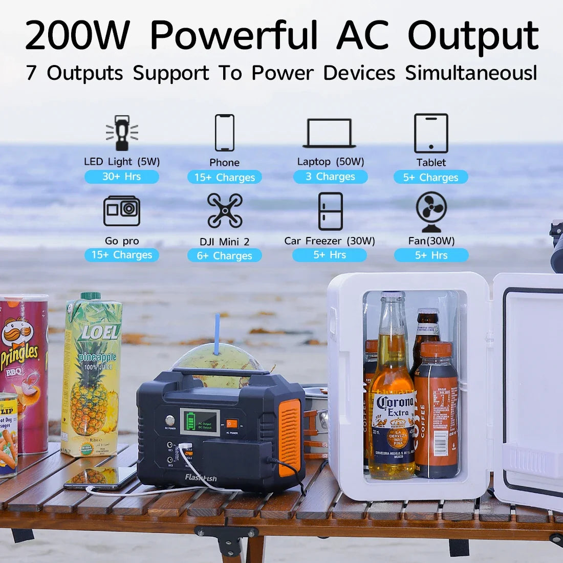 E200 200W Portable Power Station