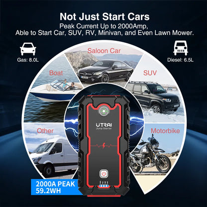 Power Bank  2000A Jump Starter