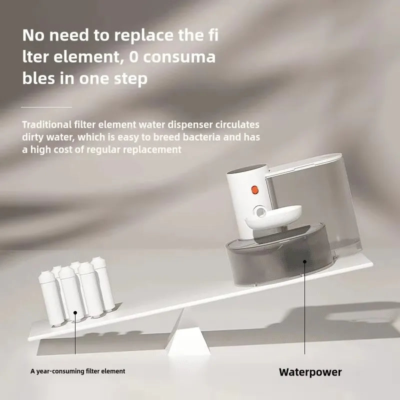 Smart Dump Cat Water Dispenser