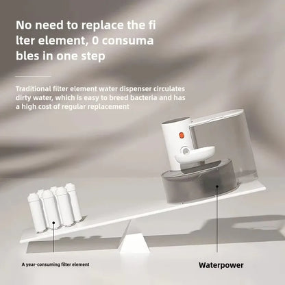 Smart Dump Cat Water Dispenser