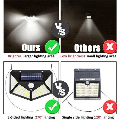 100 LED Wall Lights