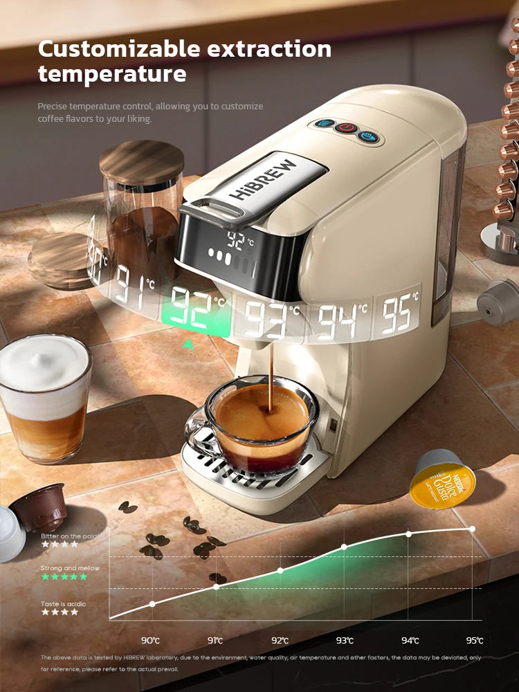 Capsule Coffee Machine