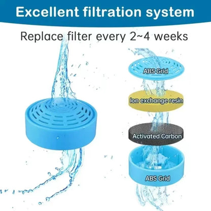 Cat Water Fountain Filters
