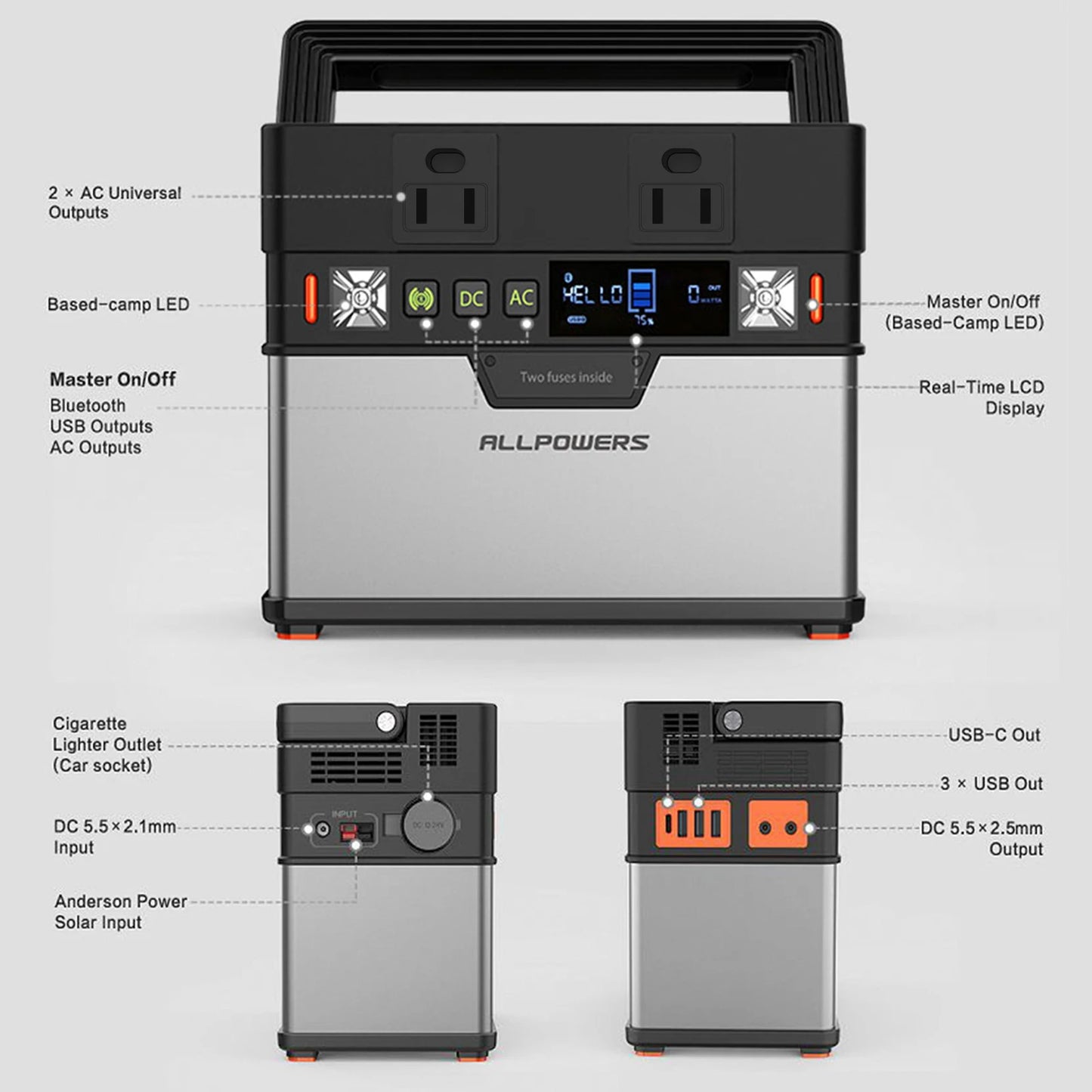 Portable 288Wh / 78000mAh PowerStation