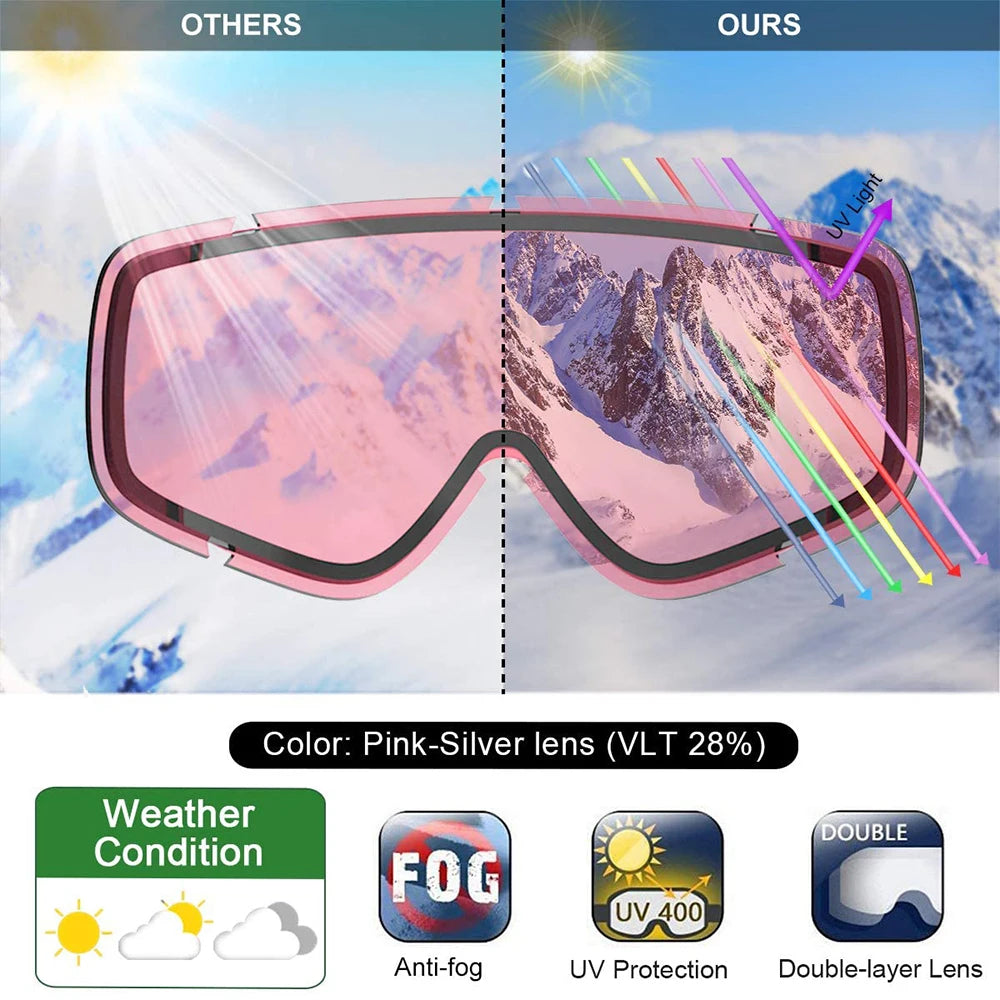 100% UV400 Protection Ski Goggles