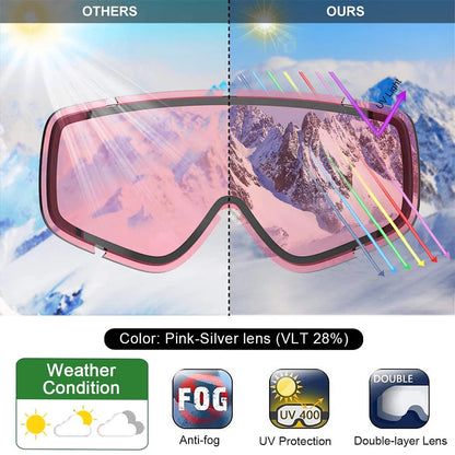 100% UV400 Protection Ski Goggles