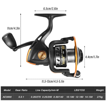 Fishing Rod Reel Combo Kit