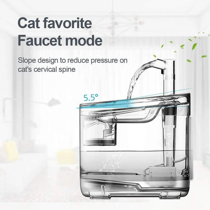 Cat Water Fountain