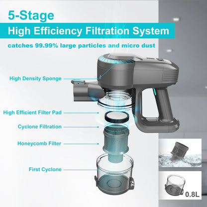 N370 Cordless vacuum cleaner