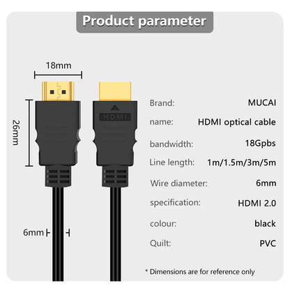 1.5M 4K 60Hz HDMI-compatible Cable