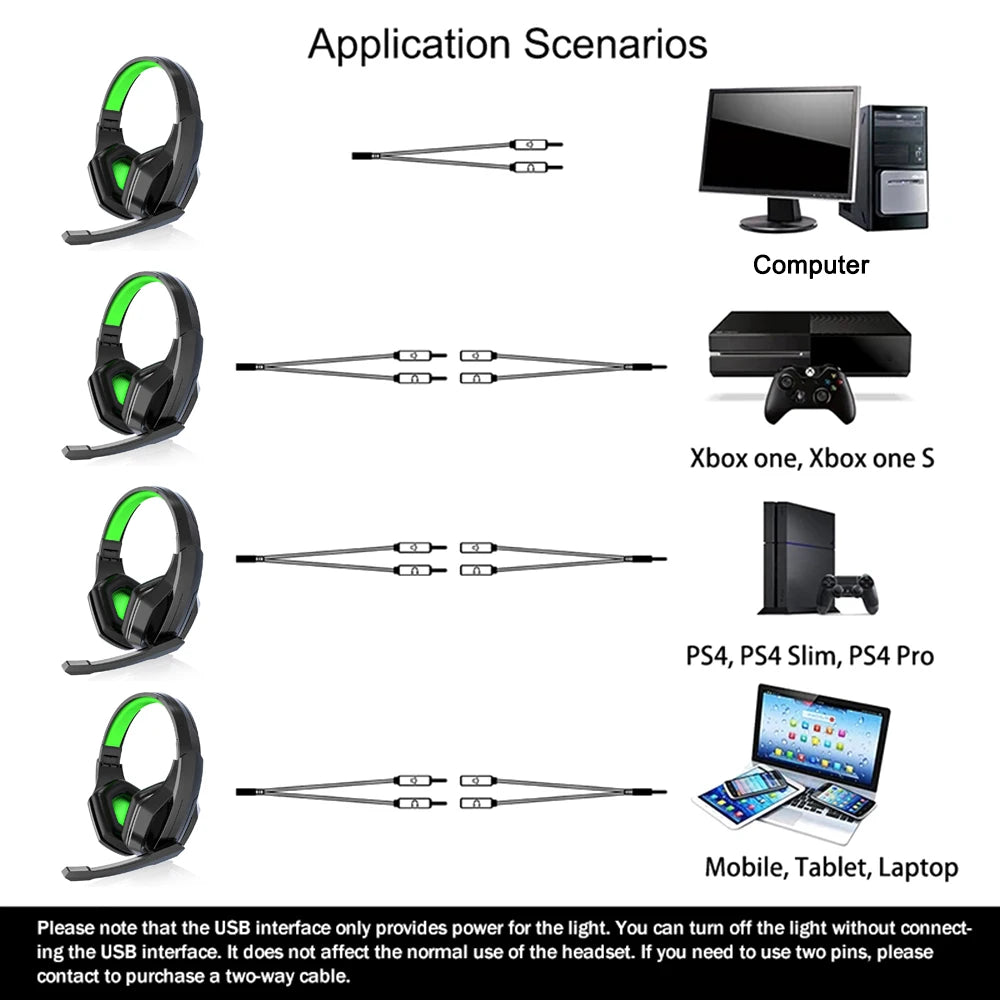 3.5mm Wired Gaming Headset