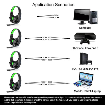 3.5mm Wired Gaming Headset