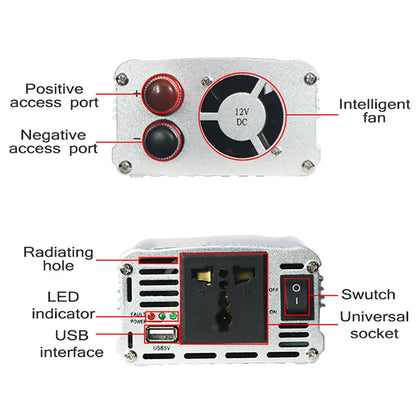 110V/220V Solar Power System