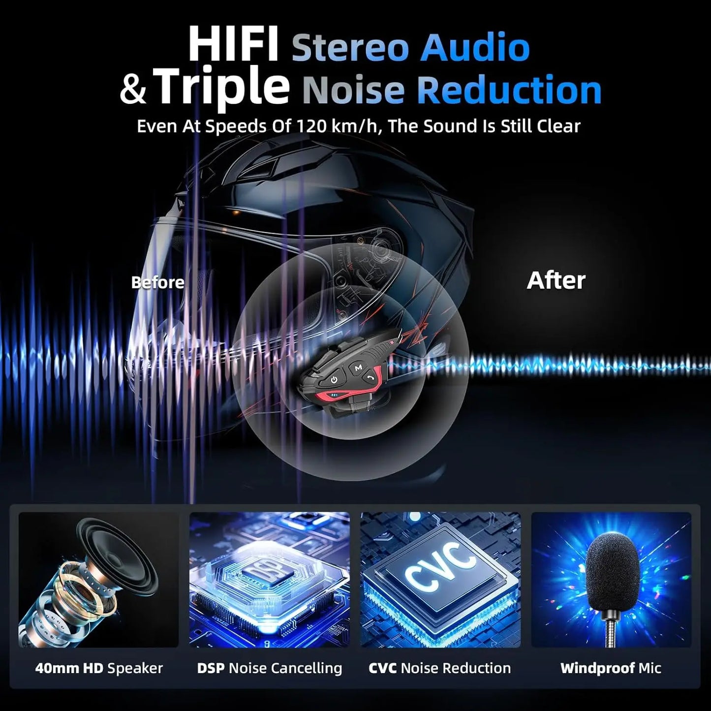 Motorcycle Helmet Bluetooth Intercom Helmet Headset CP-S 8 Riders 2000M Group Helmet Communication System Motorbike