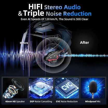 Motorcycle Helmet Bluetooth Intercom Helmet Headset CP-S 8 Riders 2000M Group Helmet Communication System Motorbike