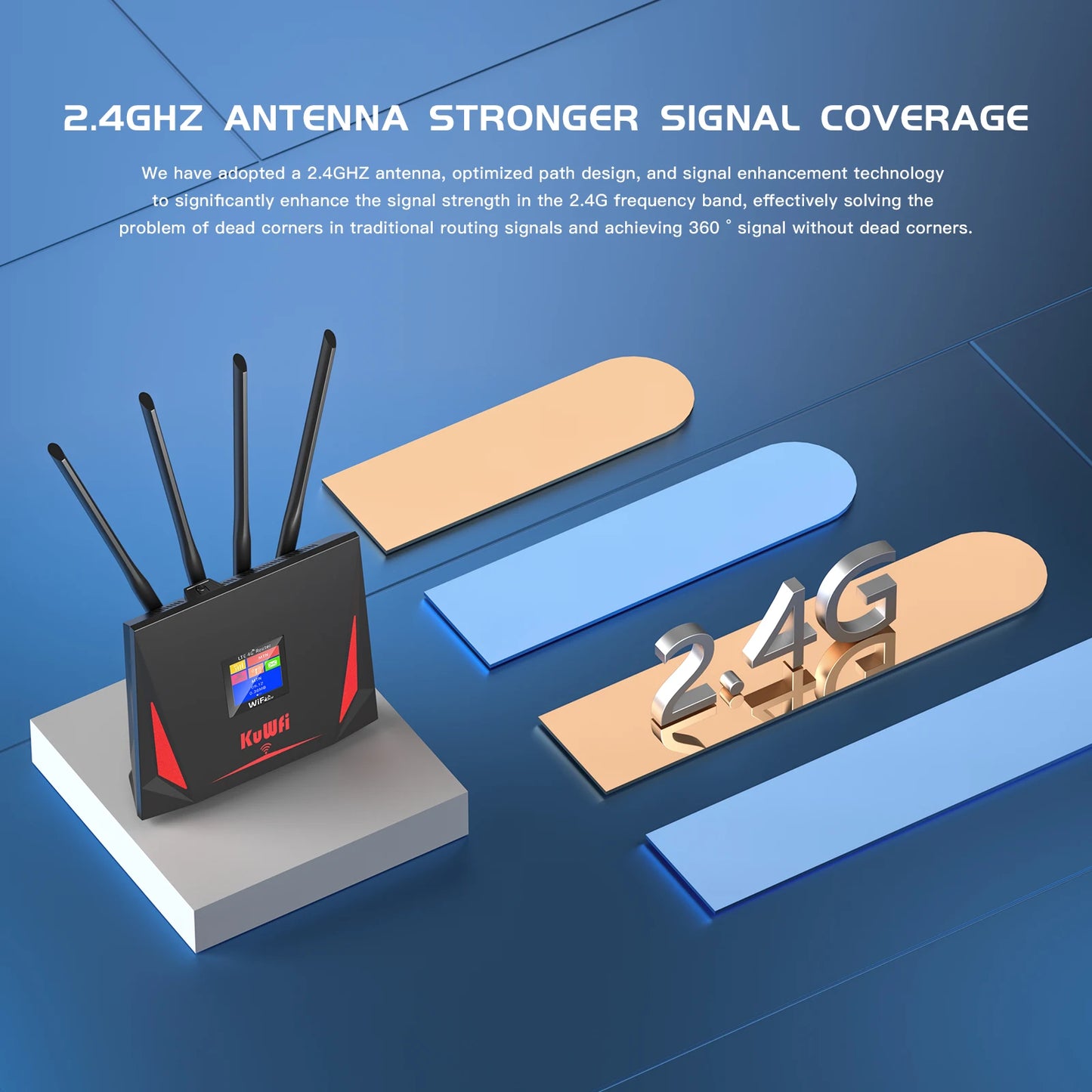 150Mbps Unlocked 4G LTE Router