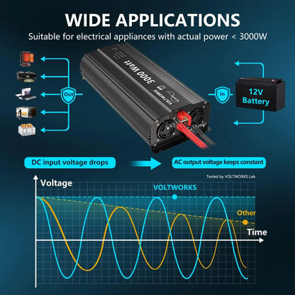 3000Watt 12V Pure Sine Wave Inverter