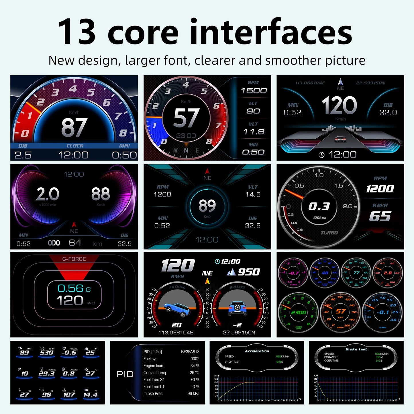 OBD + GPS HUD P3 Head Up Display Auto GPS Speedometer