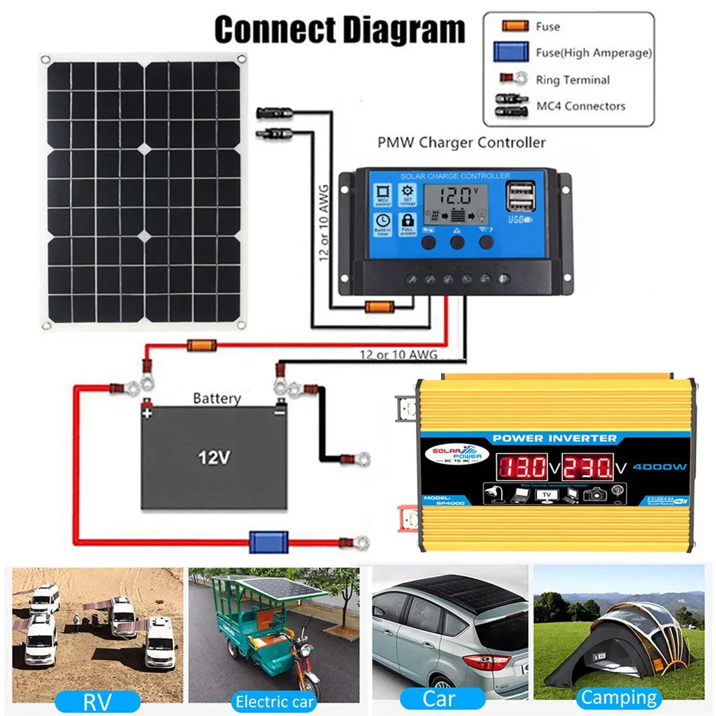 4000W 12V to110V/220V Solar Panel