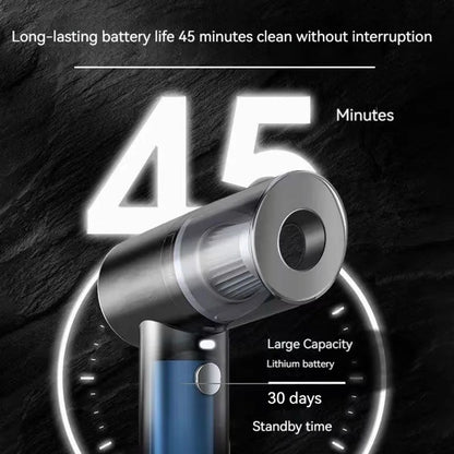 Mini Cordless High Power Vacuum Cleaner