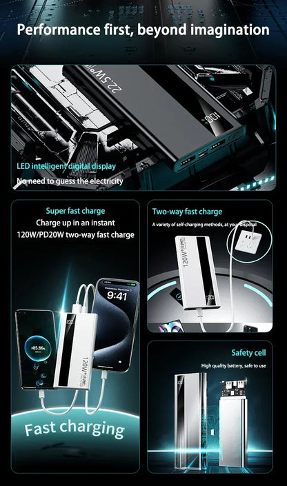 120W 200000mAh High Capacity Power Bank