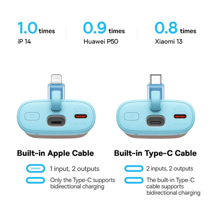 5200mAh PD Fast Charging Power bank