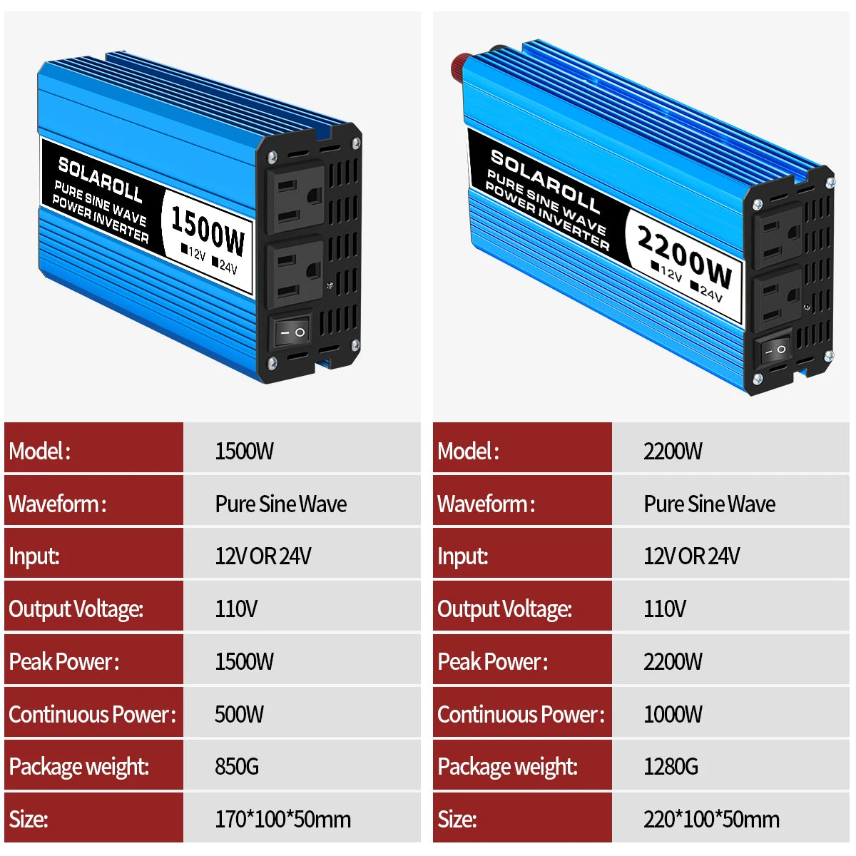 3200W DC 12V/24V Pure Sine Inverter