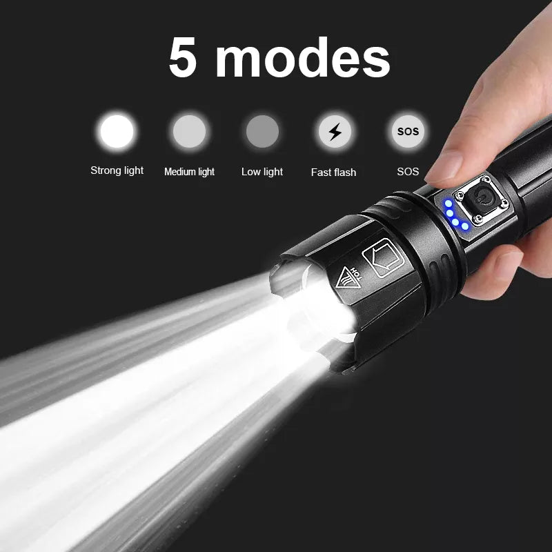 USB Rechargeable Powerful LED Flashlight