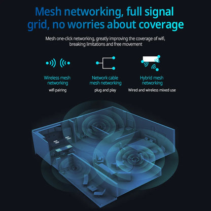 Signal Amplifier Wifi Router