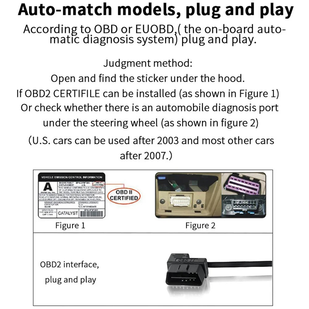 OBD2 +GPS HUD Digital Car Head Up Display Speedometer