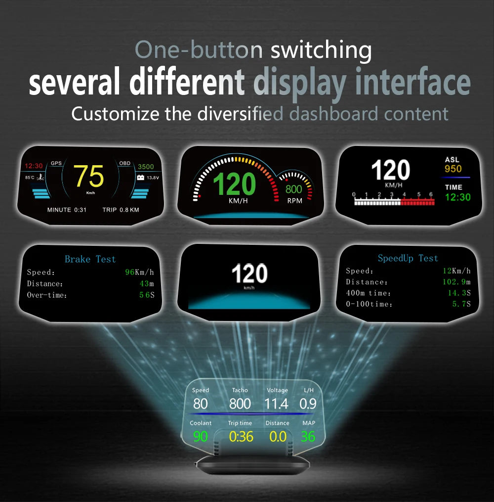 C1 Head Up Display OBD2 GPS HUD Digital Speedometer