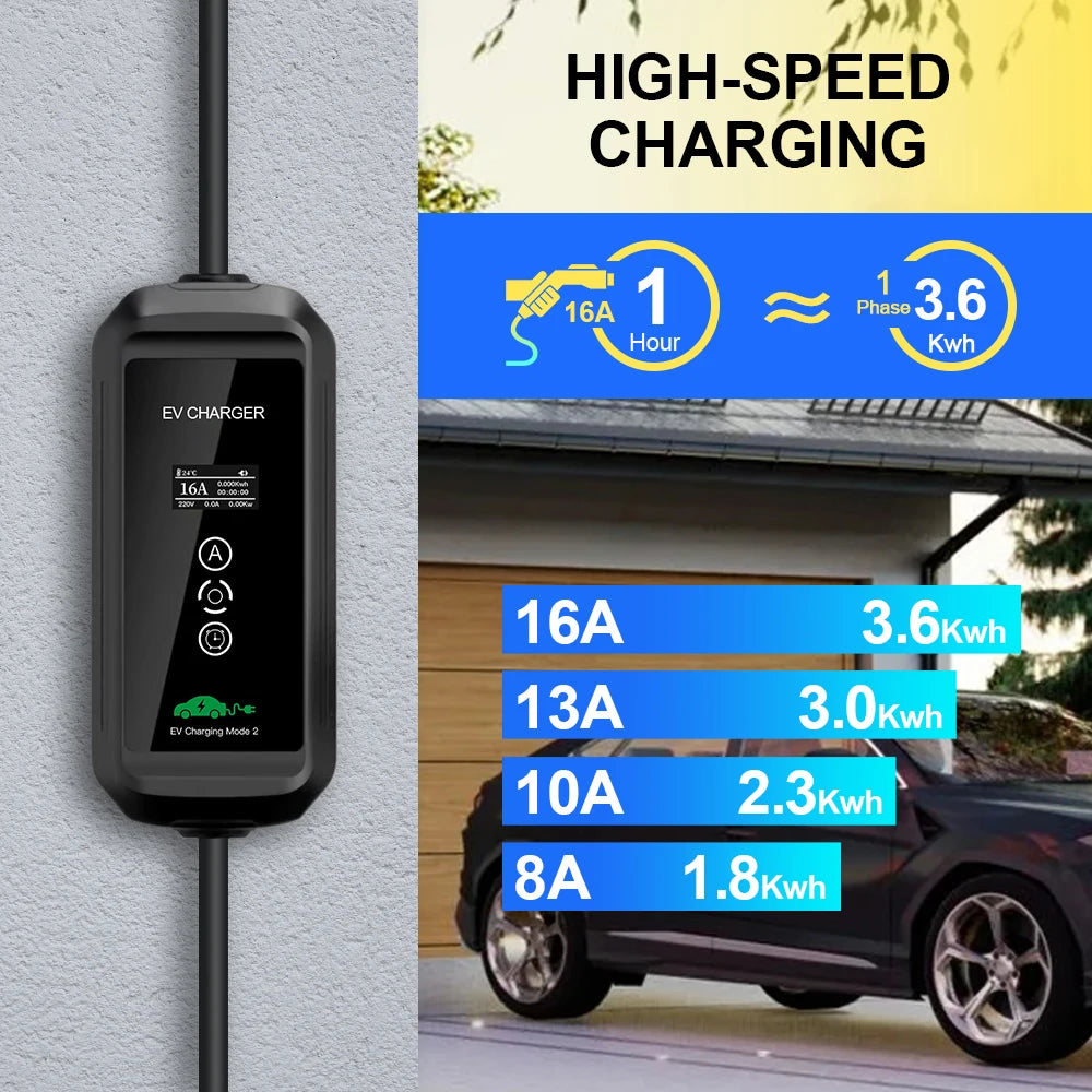 16A 3.6KW GBT/Type 2 Portable EV Charger