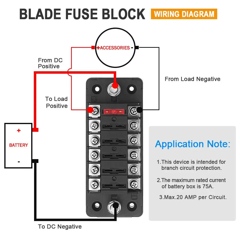 Circuit Fuse Block with Negative Bus