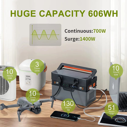 700W Portable Power Station 606Wh Emergency Power Supply