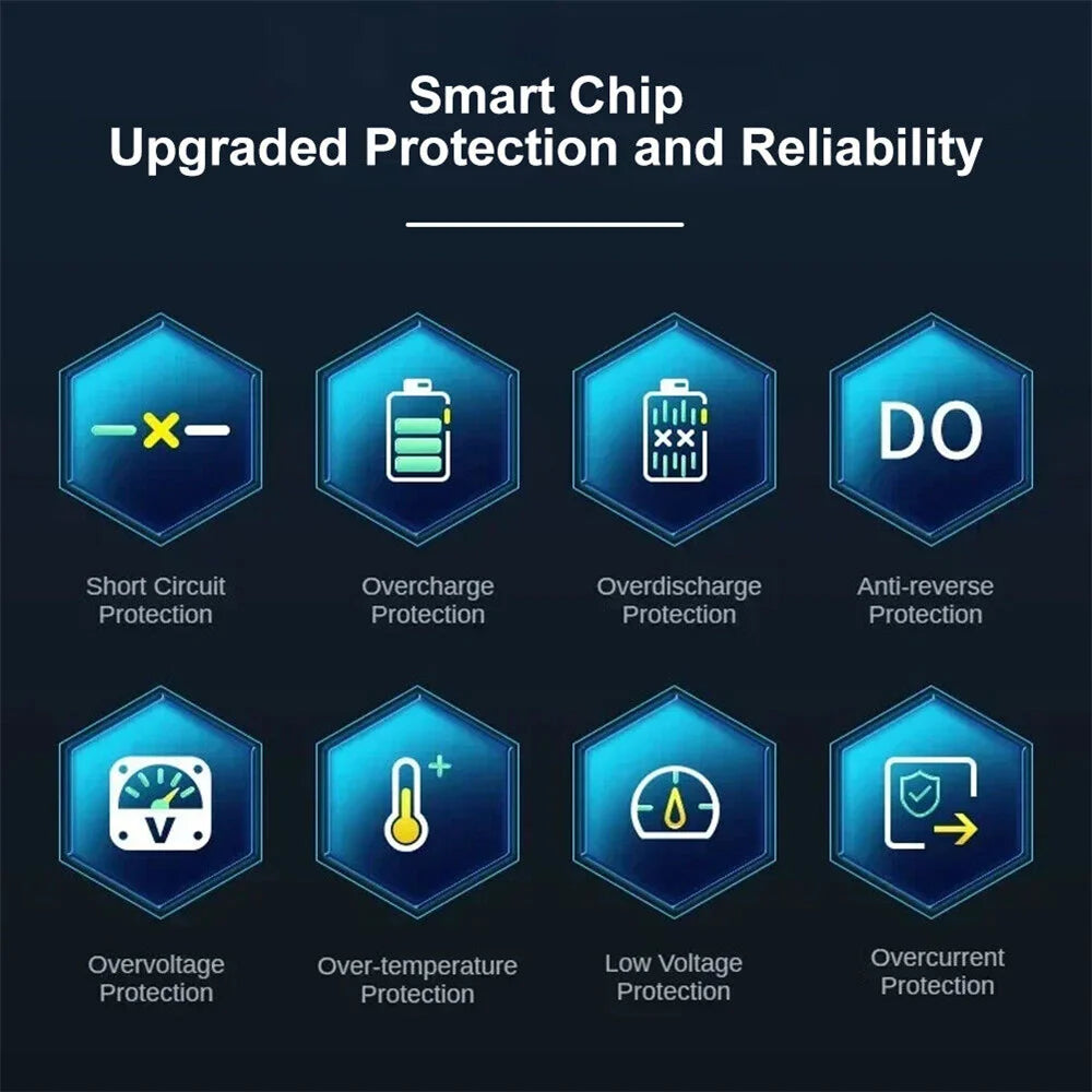 4 in 1 Car Jump Starter Air Compressor Portable Booster