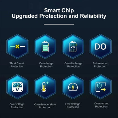 4 in 1 Car Jump Starter Air Compressor Portable Booster