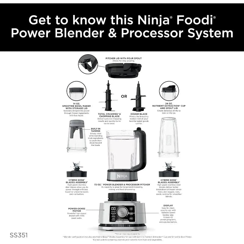 Ninja SS351 Foodi Power Blender