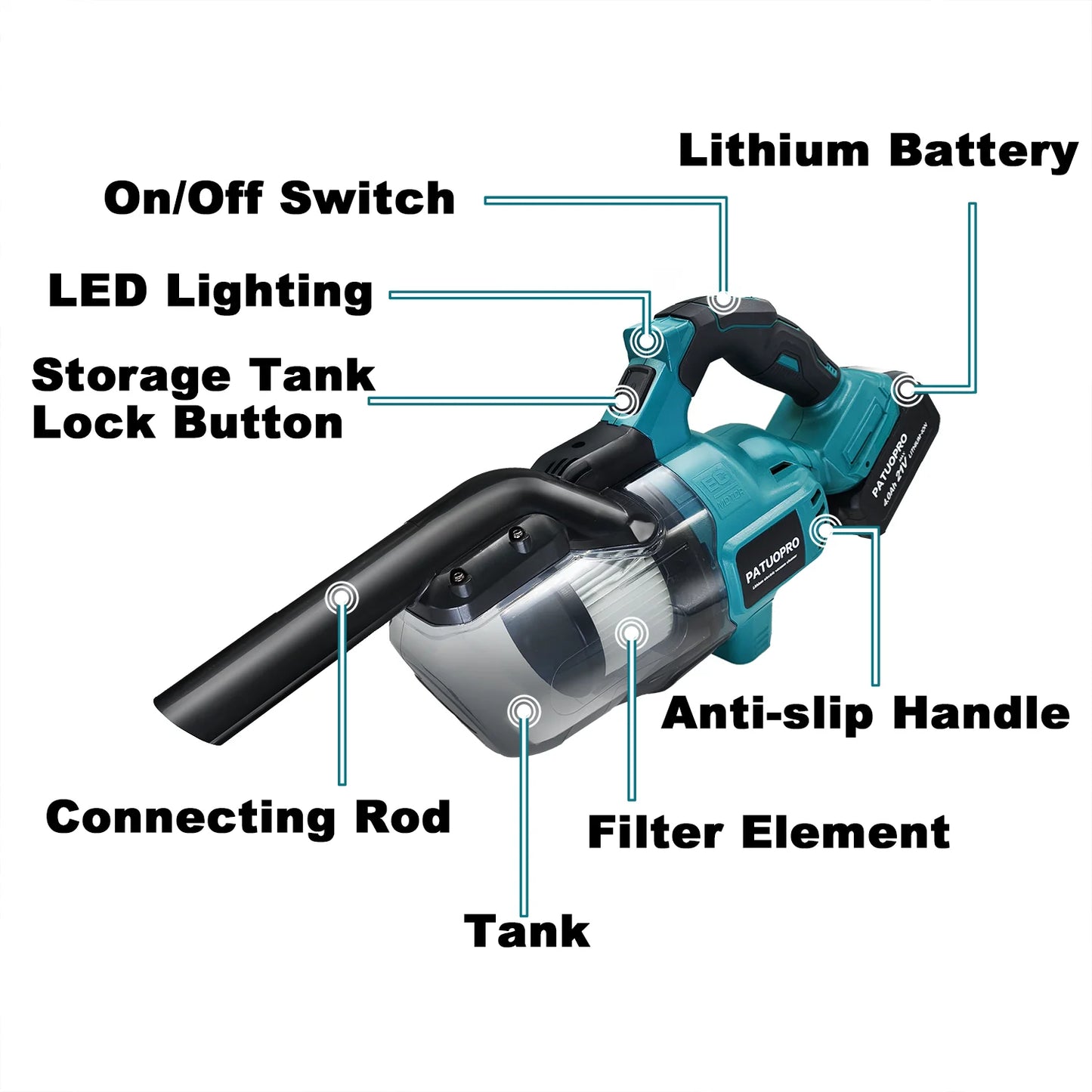 Cordless Handheld Vacuum Cleaner