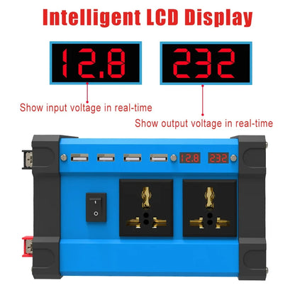 Solar Panel Smart Charge and Discharge Controller