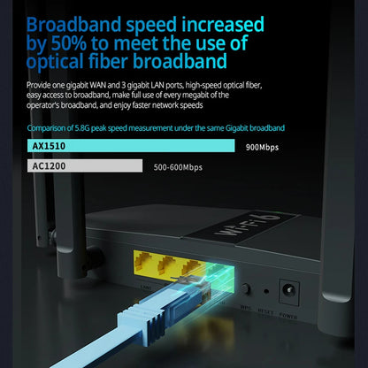 Signal Amplifier Wifi Router